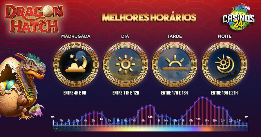 enquete bb24 quem sai