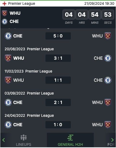 orense fc