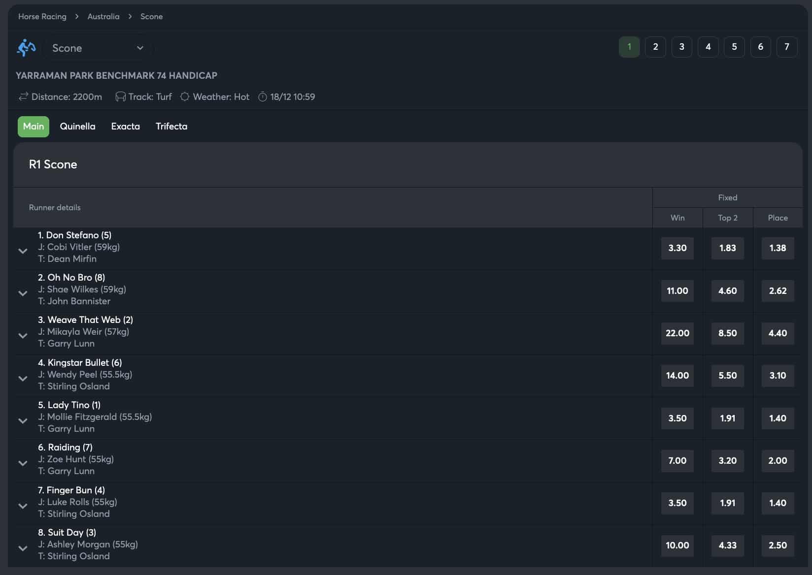 champion fixed odds