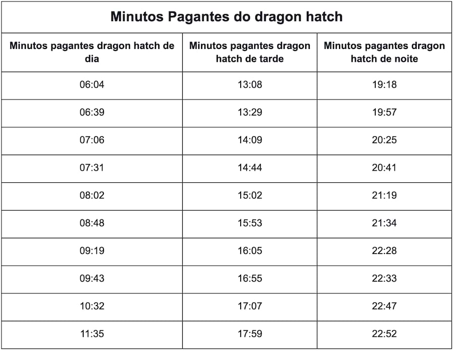 ravens jogos ao vivo