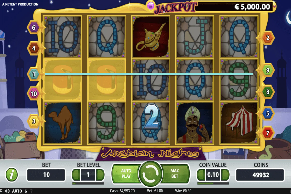 bandar betting sbobet casino online