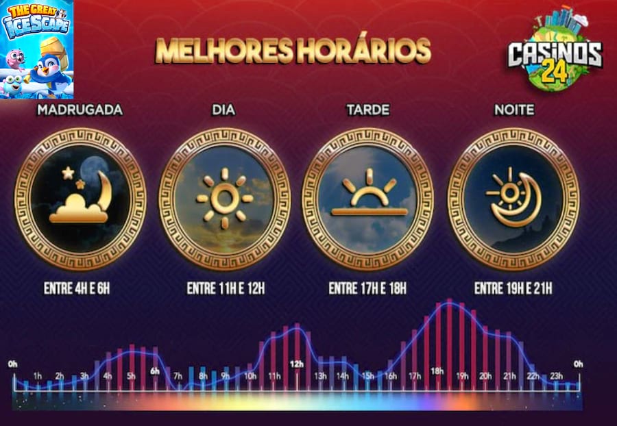 placar do jogo do flamengo e grêmio de hoje