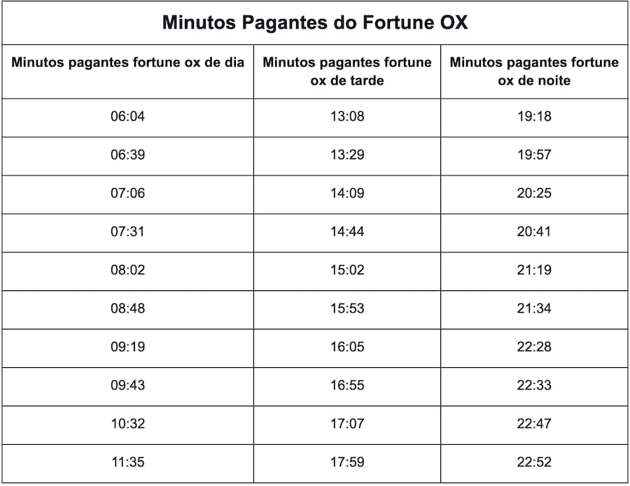 jogos ao vivo meio de semana