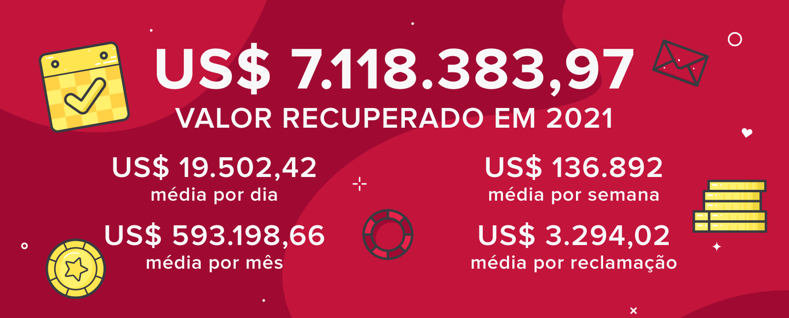 fortune ox como jogar