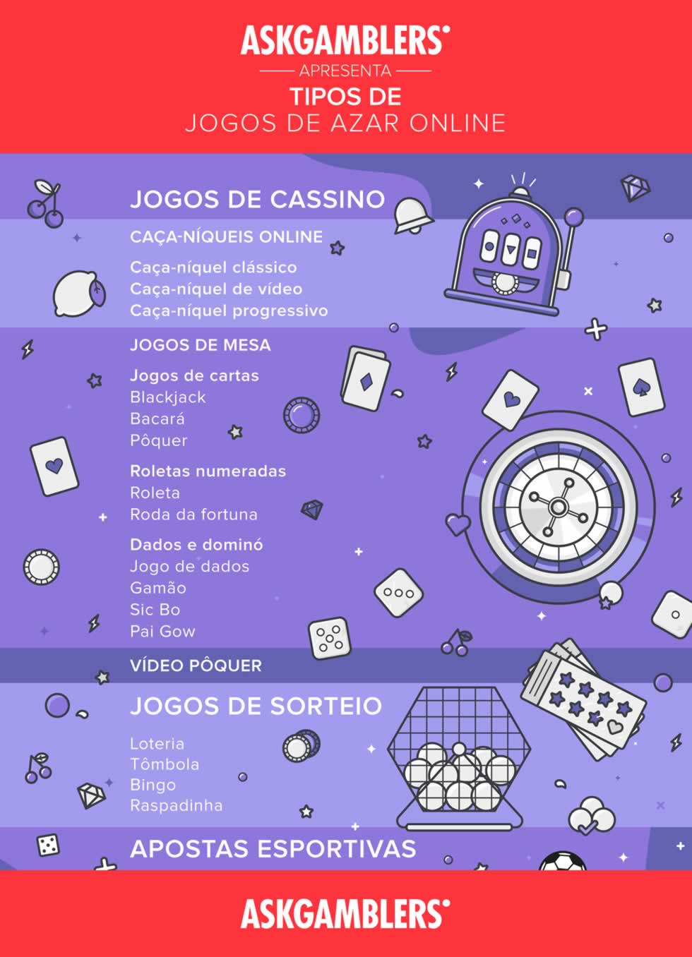 jogar jogo do tigre demo